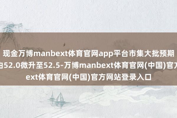 现金万博manbext体育官网app平台市集大批预期制造业P
