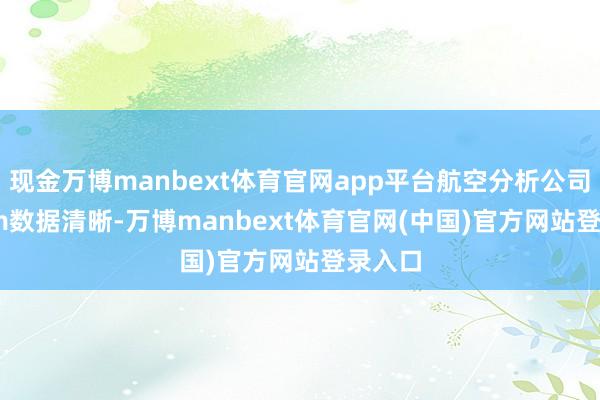 现金万博manbext体育官网app平台航空分析公司Ciri
