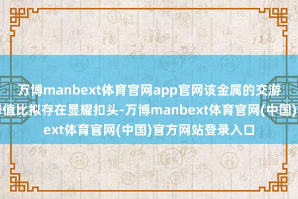 万博manbext体育官网app官网该金属的交游价钱与其购买